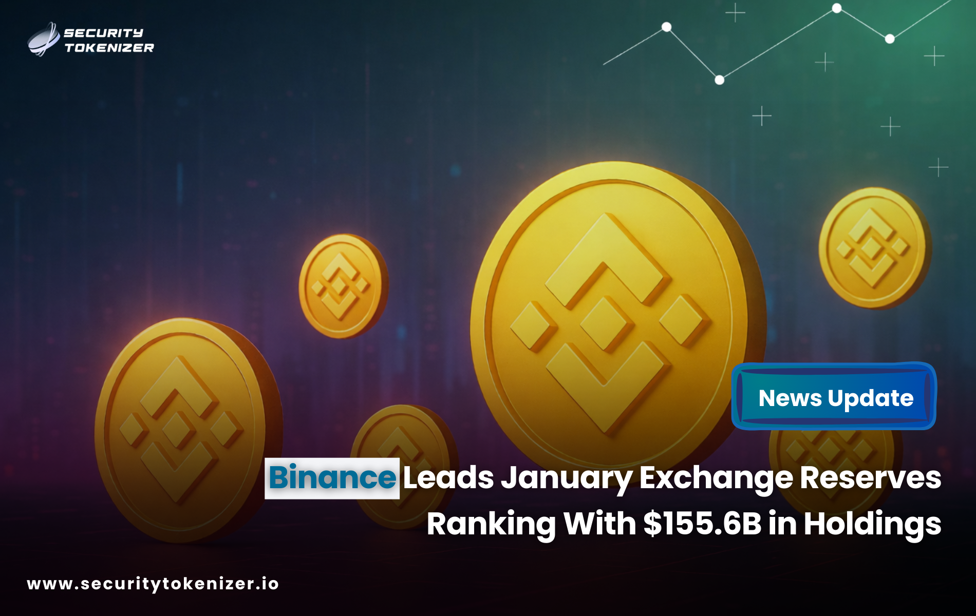 Binance Leads January Exchange Reserves Ranking With $155.6B in Holdings
